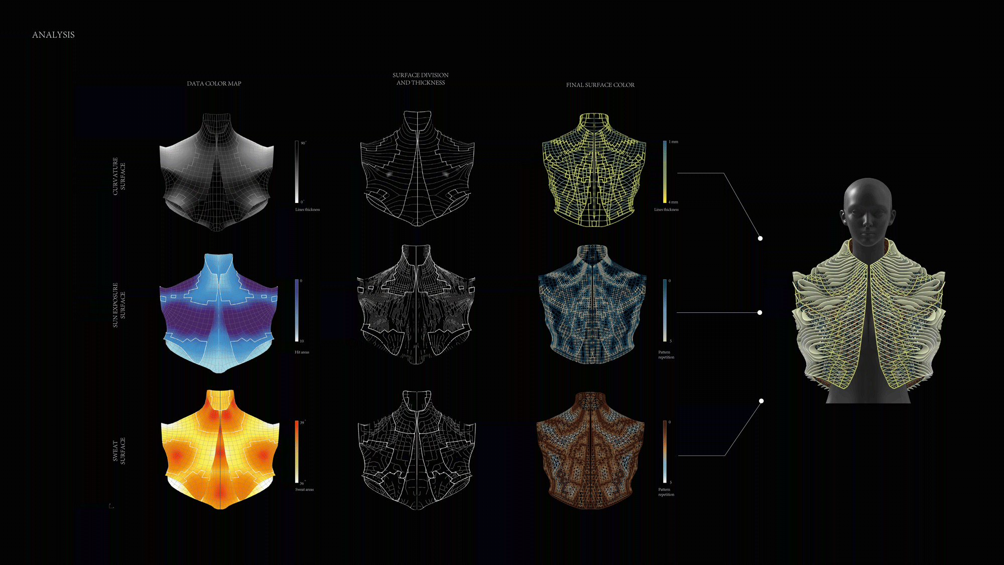 This 3D Printed Garment Is Designed From Skin Data, Not a Size Chart