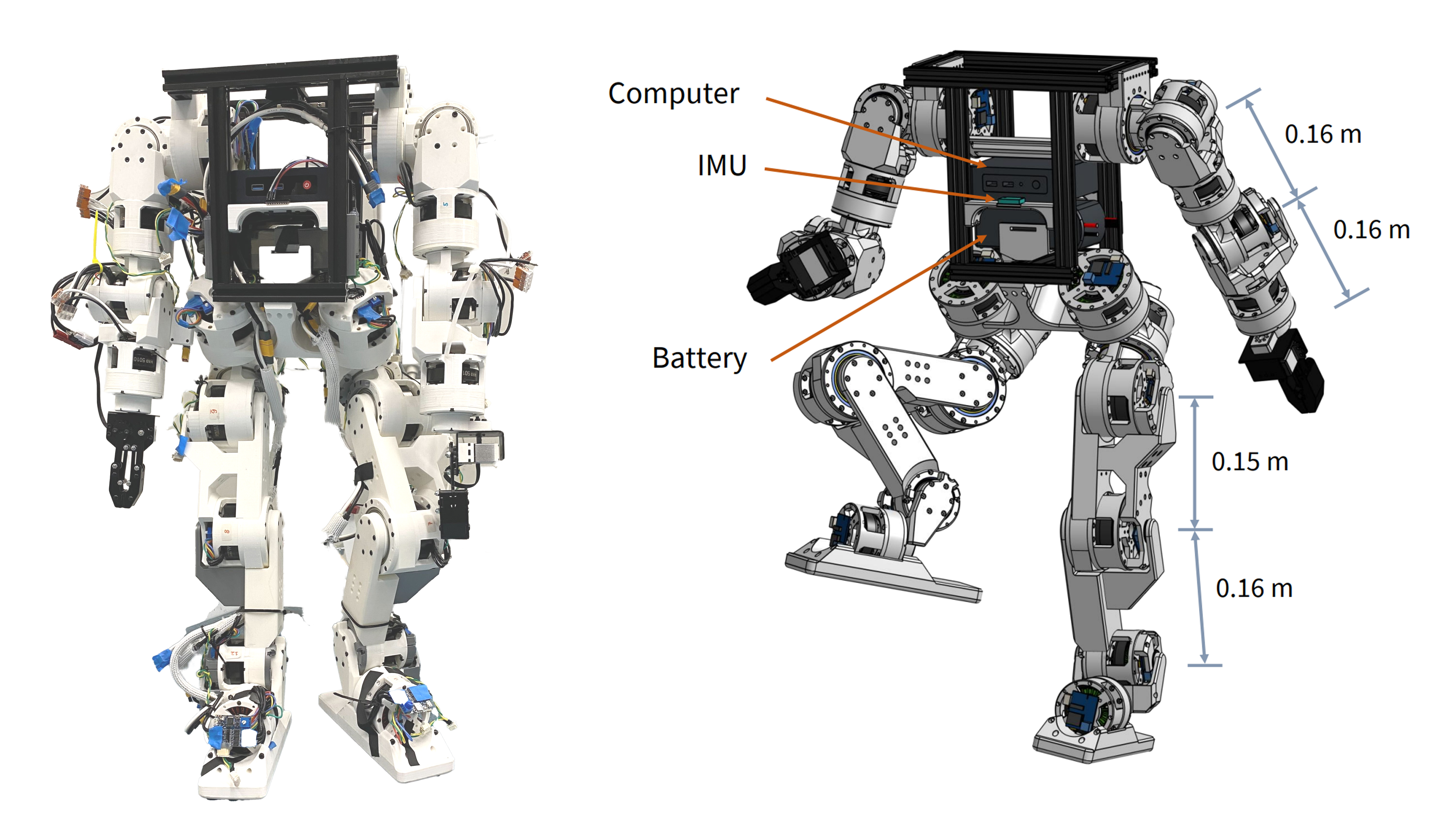 Berkeley's Open-Source Humanoid Robot Costs Less Than $5,000