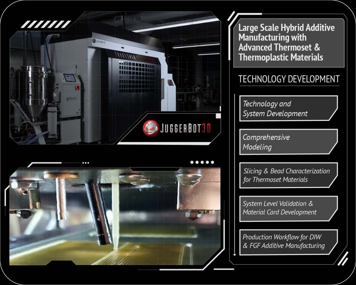 JuggerBot bets on hybrid 3D printing that handles thermoplastics and thermosets