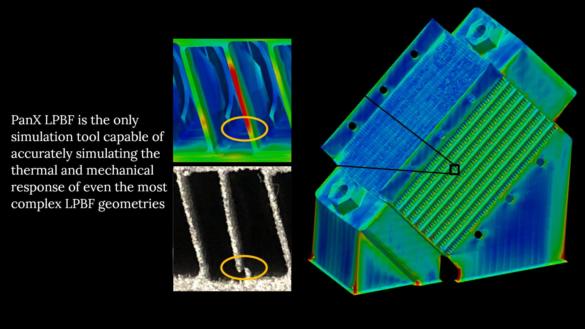 The Air Force Ran PanX Simulation Software Through Three Years of Tests. It Passed