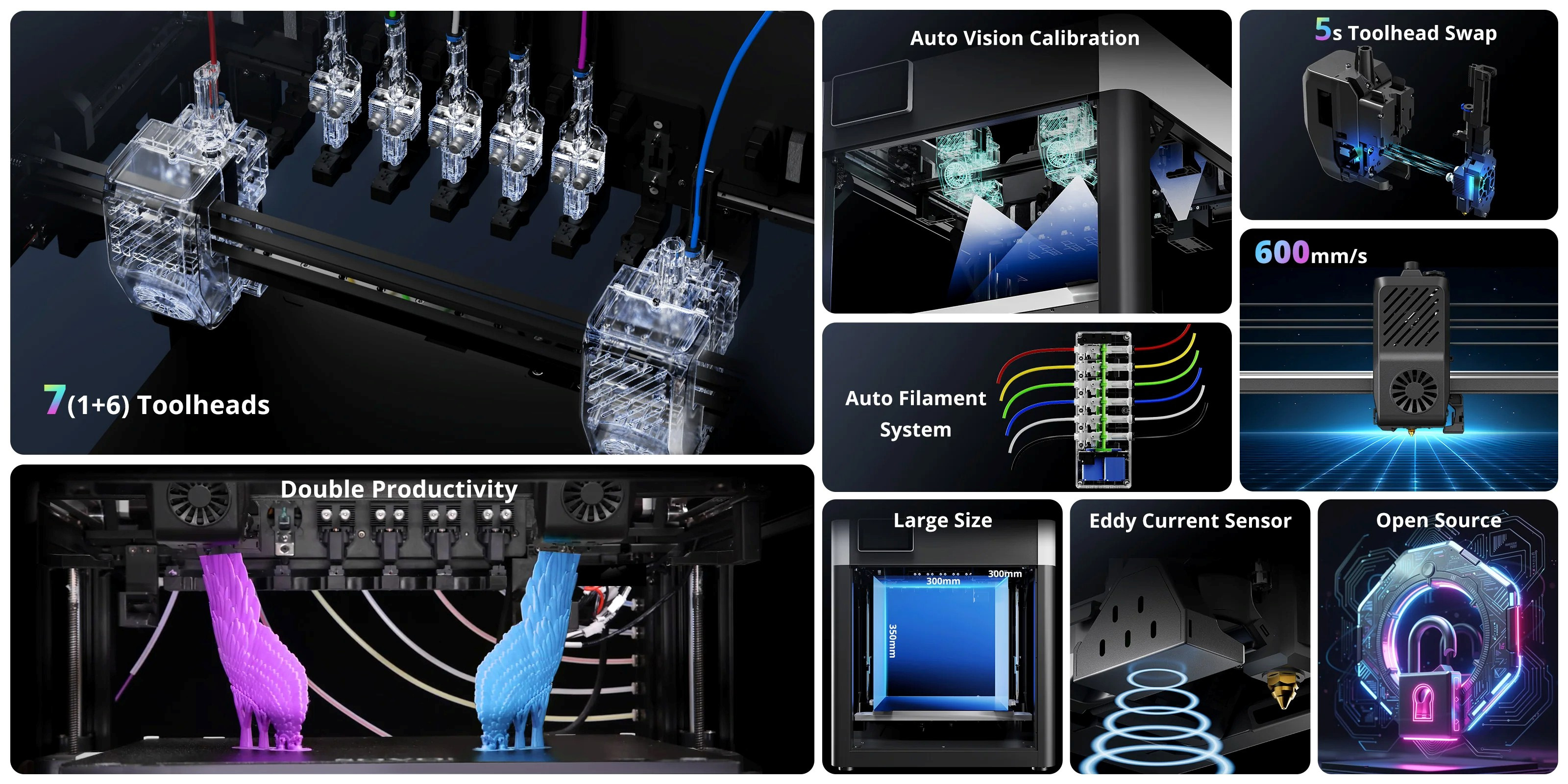 Sovol M1D Pairs IDEX Printing With a Six-Toolhead Swapper