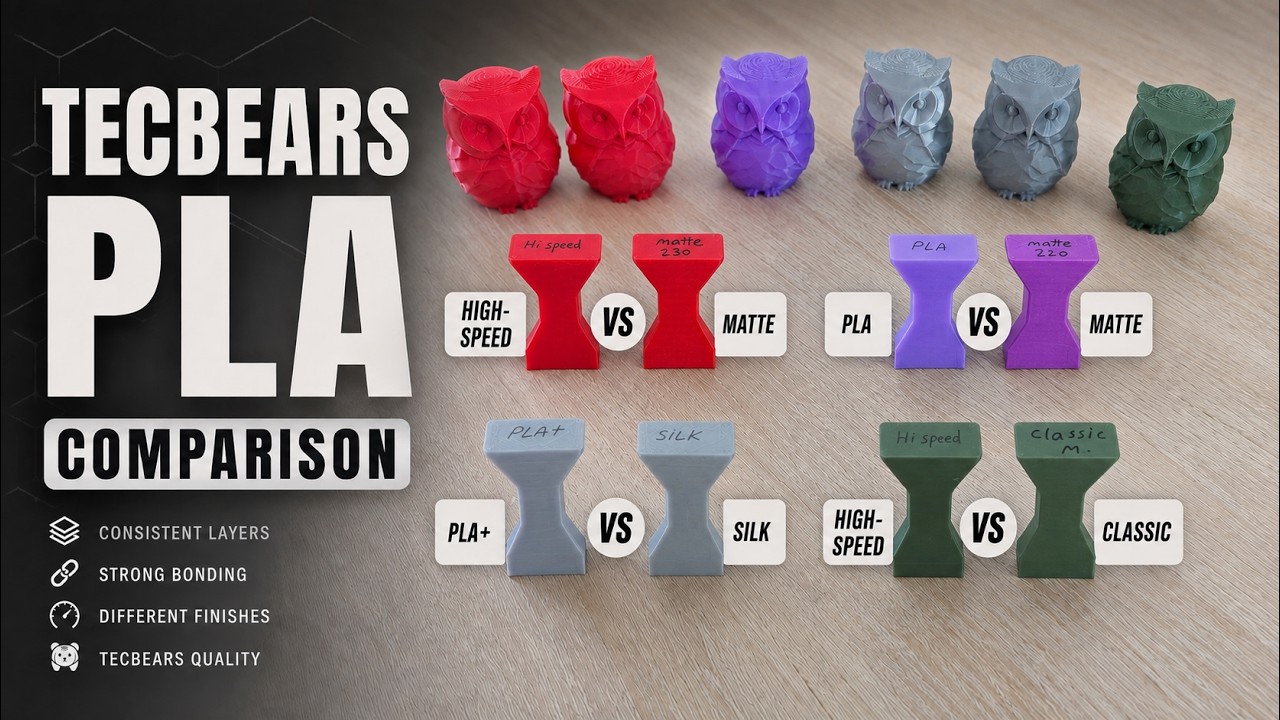 Tecbears PLA Filament Compared: Classic vs Matte vs Silk vs High Speed