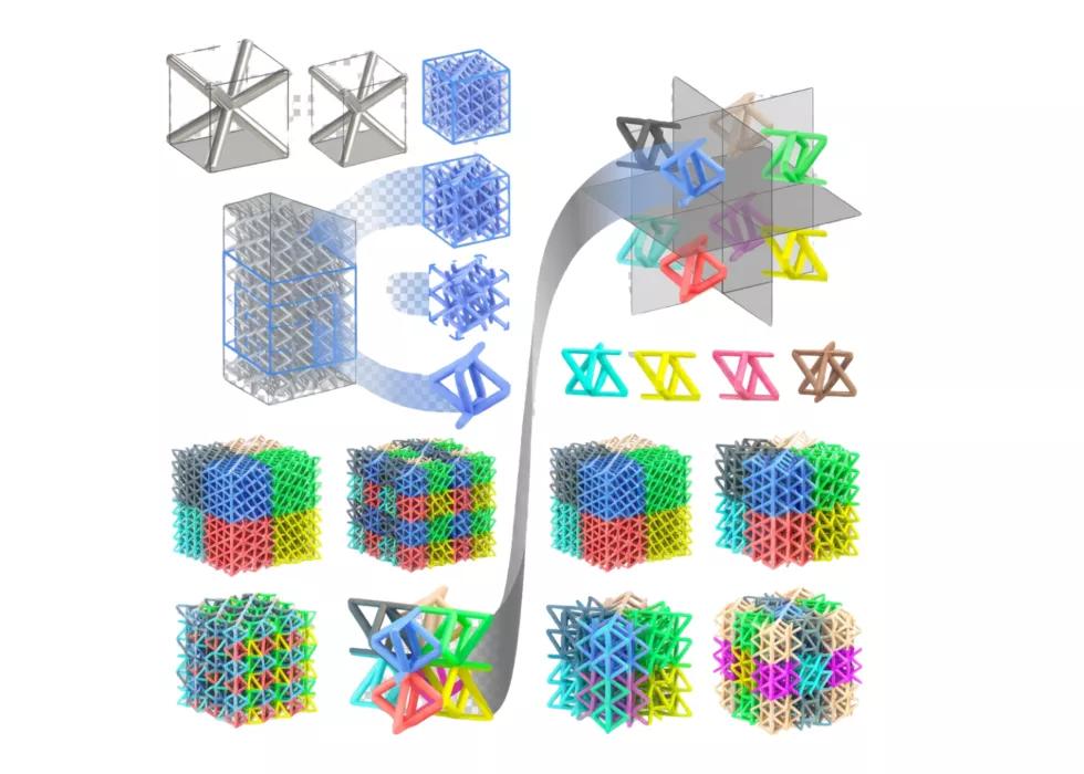 UCL Researchers 3D-Print Lattice Structures Three Times Stronger Without Adding Material