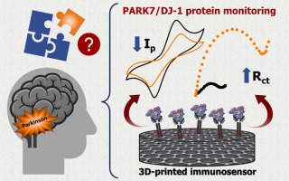 University of Derby Tests 3D-Printed Biosensors for Rapid Deployment