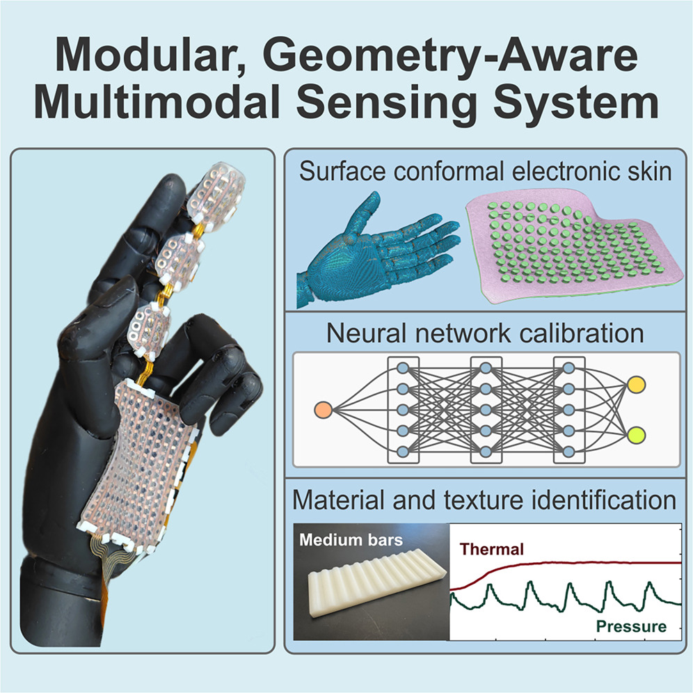 WSU Researchers 3D Print Electronic Skin That Gives Prosthetics a Sense of Touch